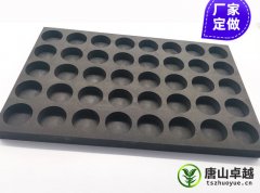 如何購買到質量好的EVA內襯包裝?